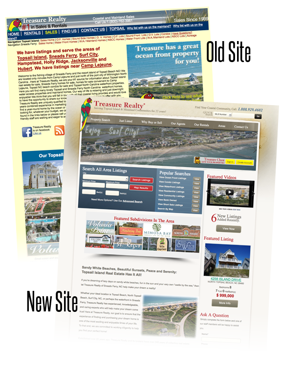  IDX Real Estate Website Case Study